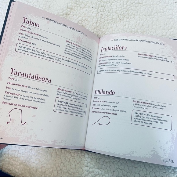 The Unofficial Harry Potter Spell Book – Hardcover - Picture 12 of 15